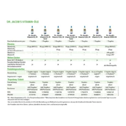 Dr. Jacob's Vitamin K2 Öl Alltrans MK7 640 Tropfen vegan, 20 ml