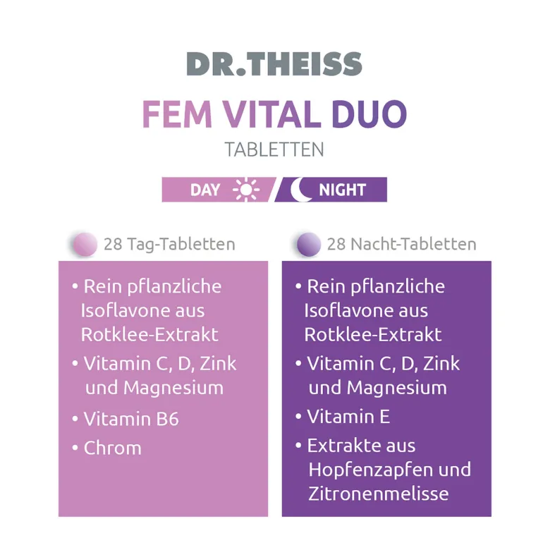 Dr. Theiss FEM VITAL DUO Tabletten, 56 St
