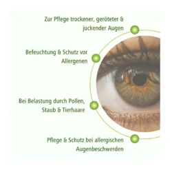 Dr. Theiss HYDRO med Green Augentropfen, 20X0.35 ml
