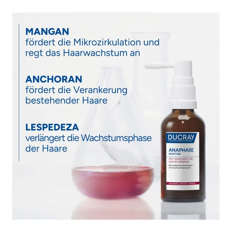 Ducray Anaphase Neoptide Anti-Haarausfall- & Wachstumsserum, 2X50 ml