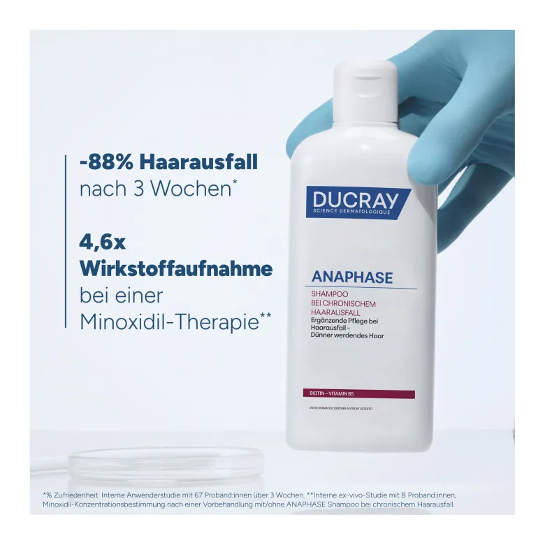 Ducray Anaphase Shampoo bei chronischem Haarausfall, 400 ml