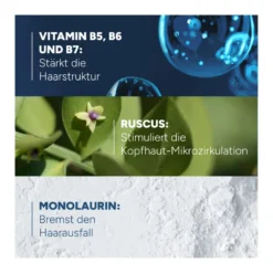 Ducray Anaphase Shampoo bei chronischem Haarausfall, 400 ml