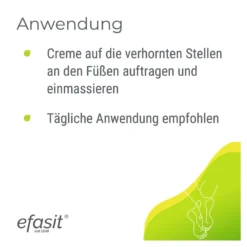 Efasit Anti-Hornhaut Creme, 75 ml