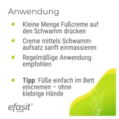 Efasit Fußcreme mit Schwammaufsatz, 75 ml