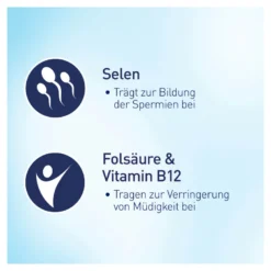 Elevit FOR MEN Tabletten, 30 St