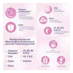 Elevit 1 Kinderwunsch & Schwangerschaft Tabletten, 90 St