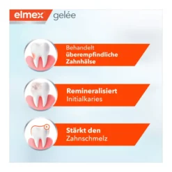 Elmex Gelée, 25 g