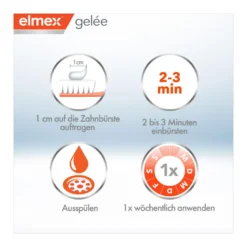 Elmex Gelée, 25 g