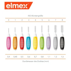 Elmex Interdentalbürsten ISO Gr. 2 rot 0,5 mm, 8 St