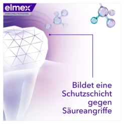 Elmex Opti-schmelz Professional Zahnpasta, 75 ml