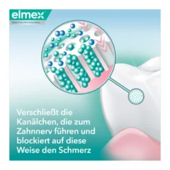 Elmex Sensitive Professional Repair & Prevent, 75 ml