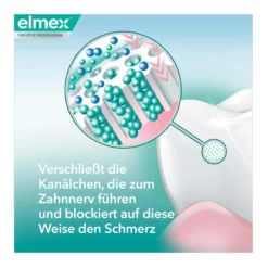 Elmex Sensitive Professional Repair & Prevent Sanftes Weiß, 75 ml