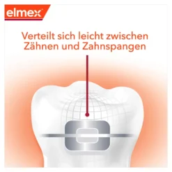 Elmex Zahnpasta Kariesschutz Professional + Zahnspange, 75 ml