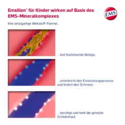Emser Emsillen Kinder-Halstabletten Vanille zuckerfrei, 20 St