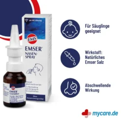 Emser Nasenspray, 20 ml