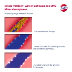 Emser Pastillen zuckerfreie Halstabletten mit Mentholfrische, 30 St