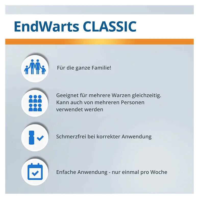 EndWarts Classic Lösung, 3 ml