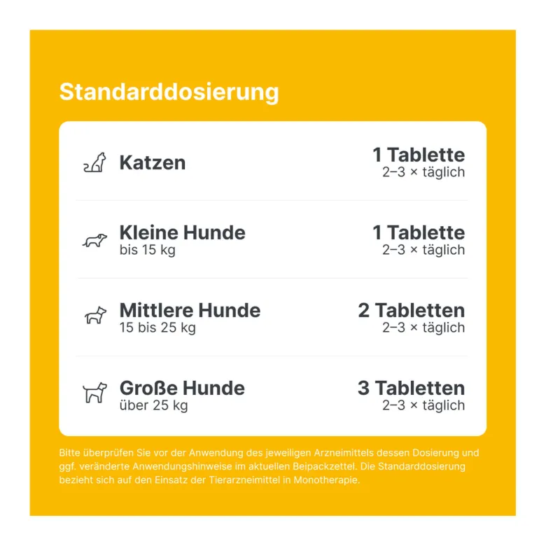 Engystol T ad us. vet. Tabletten, 100 St