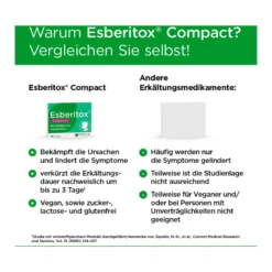 Esberitox Compact Tabletten, 60 St
