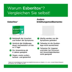 Esberitox Tabletten, 60 St