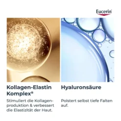 Eucerin Anti-Age Hyaluron-Filler+Elasticity Auge, 15 ml