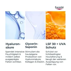 Eucerin Anti-Age Hyaluron-Filler Tagescreme LSF 30, 50 ml
