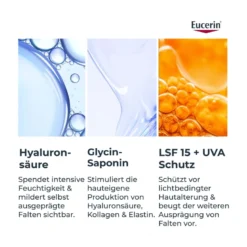 Eucerin Anti-Age Hyaluron-Filler Tag Normale und Mischhaut, 50 ml