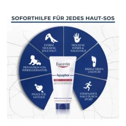 Eucerin Aquaphor Protect & Repair Salbe, 45 ml