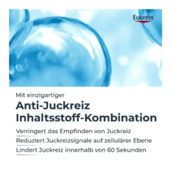 Eucerin AtopiControl Anti-Juckreiz Spray, 50 ml