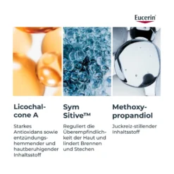 Eucerin AtopiControl Anti-Juckreiz Spray, 50 ml