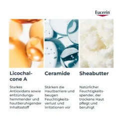 Eucerin AtopiControl Balsam, 200 ml