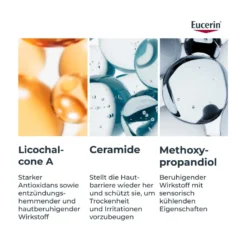 Eucerin AtopiControl Hand Intensiv-Creme, 75 ml