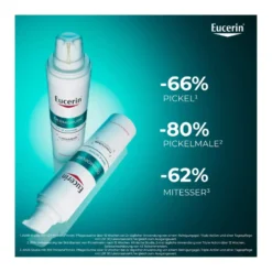 Eucerin DermoPure Clinical Triple Action Pflege, 40 ml
