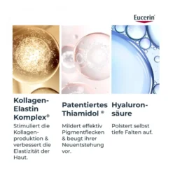 Eucerin Hyaluron-Filler + Elasticity 3D Serum, 30 ml