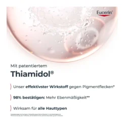 Eucerin Hyaluron-Filler+Elasticity Ultraleicht Tag LSF 50, 50 ml