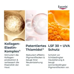 Eucerin Hyaluron-Filler + Elasticity Tagespflege LSF 15, 50 ml