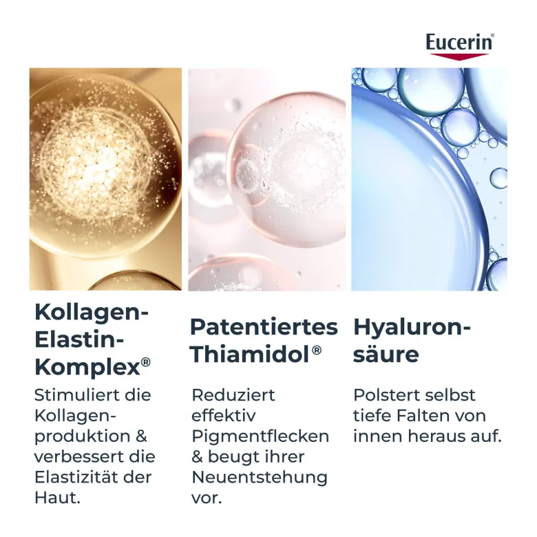 Eucerin Hyaluron-Filler + Elasticity Handcreme, 75 ml