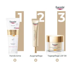Eucerin Hyaluron-Filler + Elasticity Handcreme, 75 ml