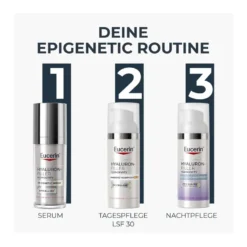Eucerin Hyaluron-Filler Epigenetic Serum, 30 ml