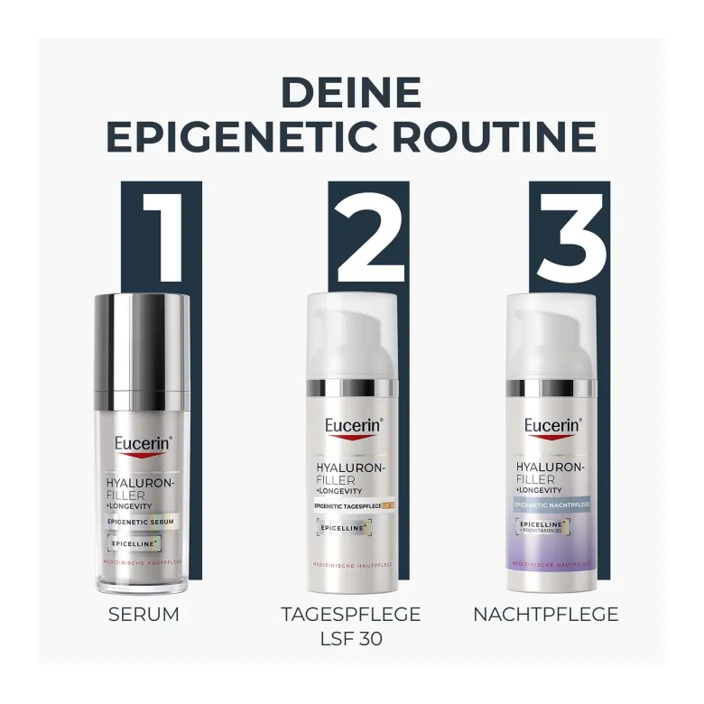 Eucerin Hyaluron-Filler Epigenetic Serum, 30 ml