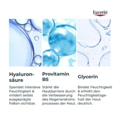 Eucerin Hyaluron-Filler + 3x Effect Hydra Nacht Gel, 50 ml