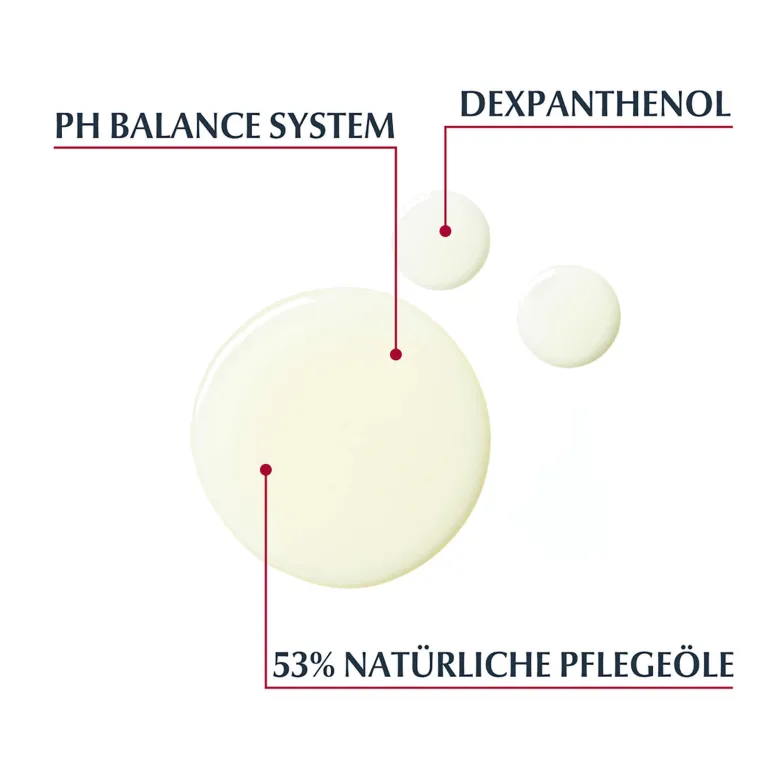 Eucerin pH5 Duschöl für empfindliche Haut, 200 ml