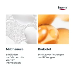 Eucerin pH5 Intim Protect Mildes Waschfluid, 250 ml