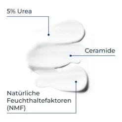Eucerin UreaRepair 5% Urea Feuchtigkeitslotion mit Duft, 250 ml