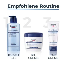 Eucerin UreaRepair 5% Urea Feuchtigkeitscreme, 450 ml