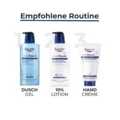 Eucerin UreaRepair 5% Urea Handcreme, 75 ml