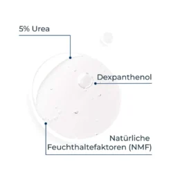Eucerin UreaRepair 5% Urea Sanftes Duschgel, 400 ml