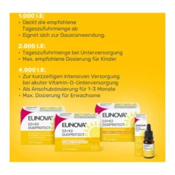 Eunova DuoProtect D3 + K2 4000 I.E. Kapseln, 90 St