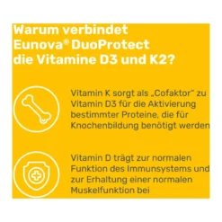 Eunova DuoProtect D3 + K2 2000 I.E. Kapseln, 2X90 St