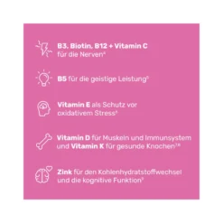 Eunova Energie Gummies, 60 St